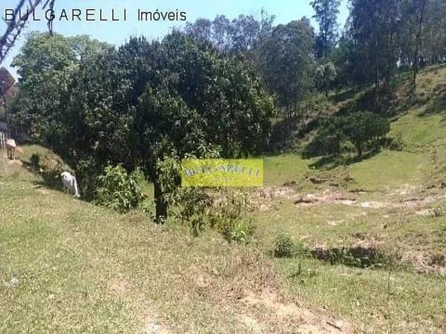 Terreno venda em Região Imediata de Jundiaí, Jundiaí