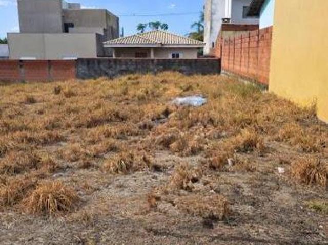 Terreno venda em Região Imediata de Campinas, Região Metropolitana de Campinas