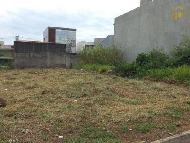 Terreno venda em Região Imediata de Sorocaba, Região Metropolitana de Sorocaba