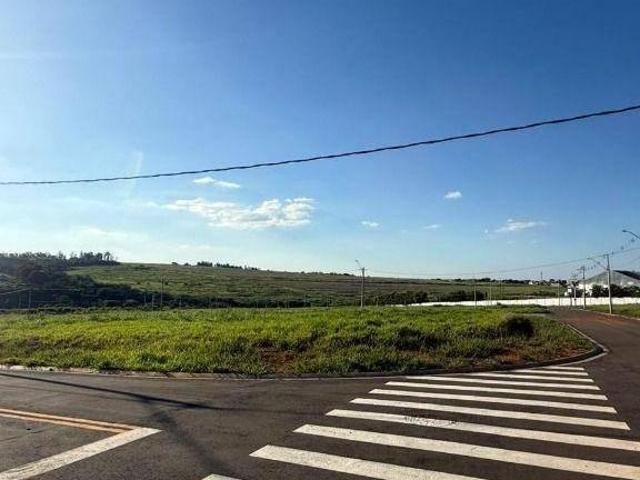Terreno venda em Região Imediata de Campinas, Região Metropolitana de Campinas