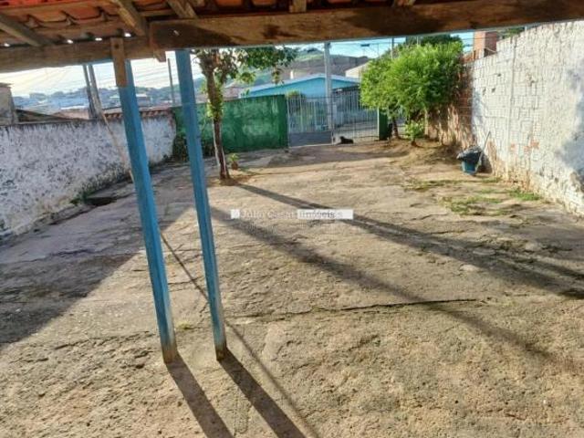 Terreno venda em Sorocaba, Vila Colorau