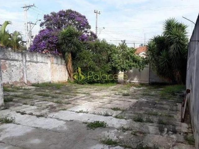 Terreno venda em Alto de São João, Taubaté