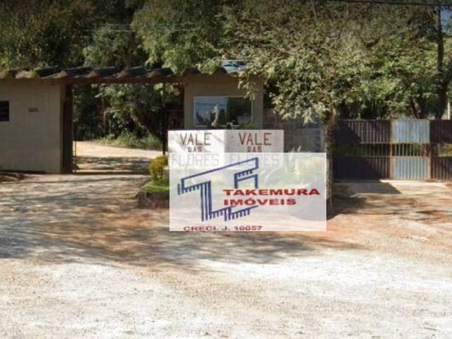 Terreno venda em Região Imediata de Sorocaba, Região Metropolitana de Sorocaba