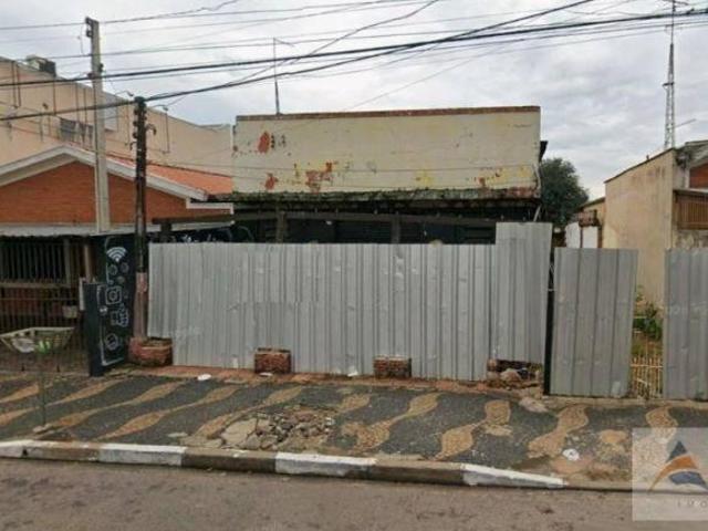 Terreno venda em Região Imediata de Campinas, Região Metropolitana de Campinas