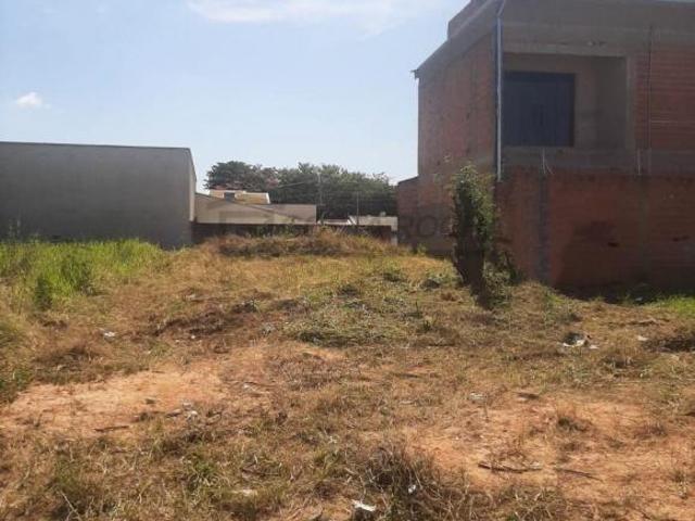 Terreno venda em Região Imediata de Sorocaba, Região Metropolitana de Sorocaba