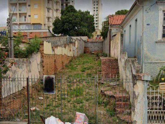 Terreno venda em Vila Santo Antônio, Sorocaba