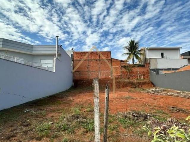 Terreno venda em Região Imediata de Campinas, Região Metropolitana de Campinas