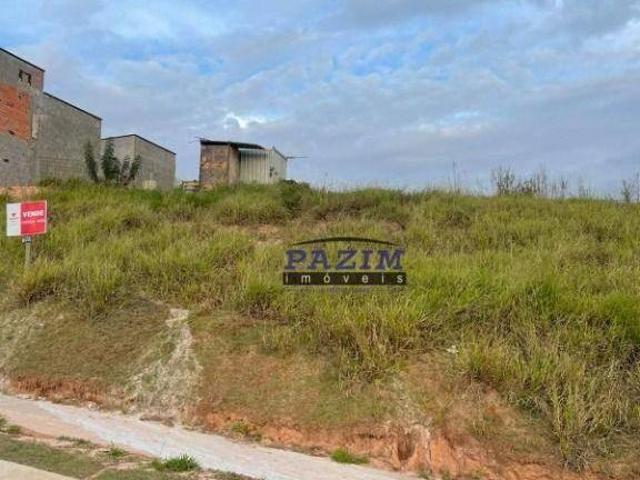 Terreno venda em Região Imediata de Campinas, Região Metropolitana de Campinas
