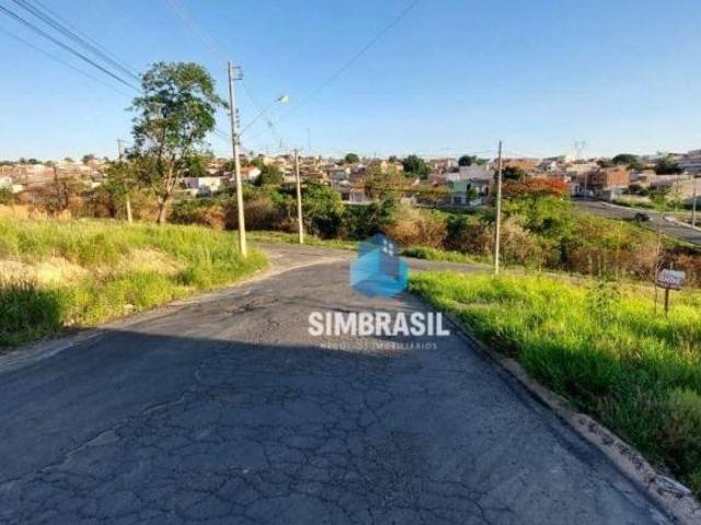 Terreno venda em Região Imediata de Campinas, Região Metropolitana de Campinas