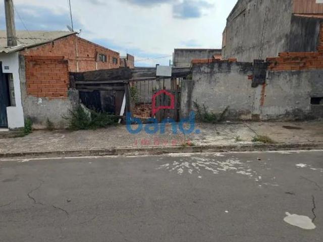 Terreno venda em Região Imediata de Sorocaba, Região Metropolitana de Sorocaba