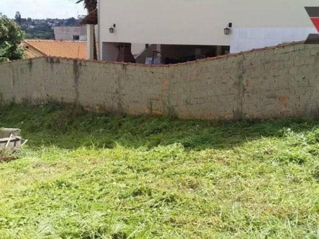 Terreno venda em Região Imediata de Sorocaba, Região Metropolitana de Sorocaba
