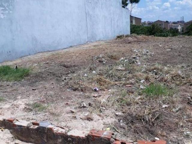Terreno venda em Região Imediata de Campinas, Região Metropolitana de Campinas