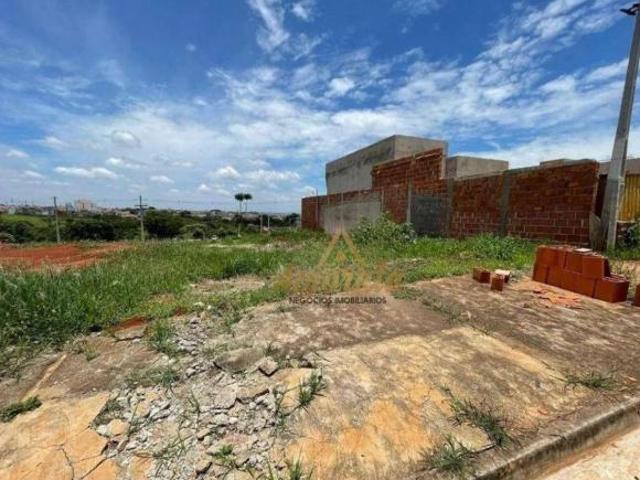 Terreno venda em Região Imediata de Campinas, Região Metropolitana de Campinas