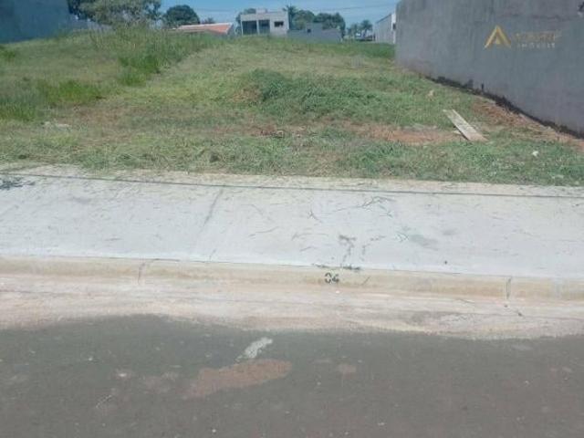 Terreno venda em Região Imediata de Campinas, Região Metropolitana de Campinas