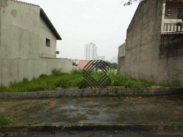 Terreno venda em Sorocaba, Jardim Martinez
