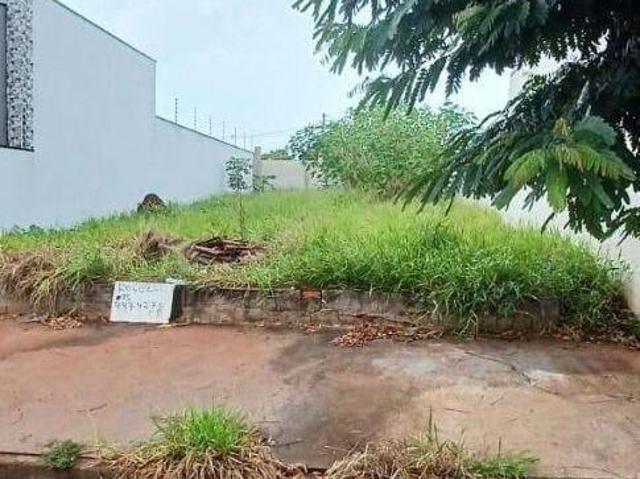 Terreno venda em Boituva, Portal Ville Azaléia