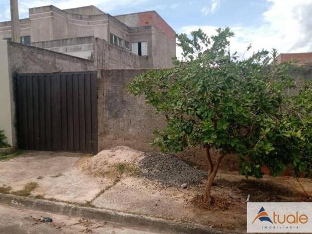 Terreno venda em Região Imediata de Campinas, Região Metropolitana de Campinas