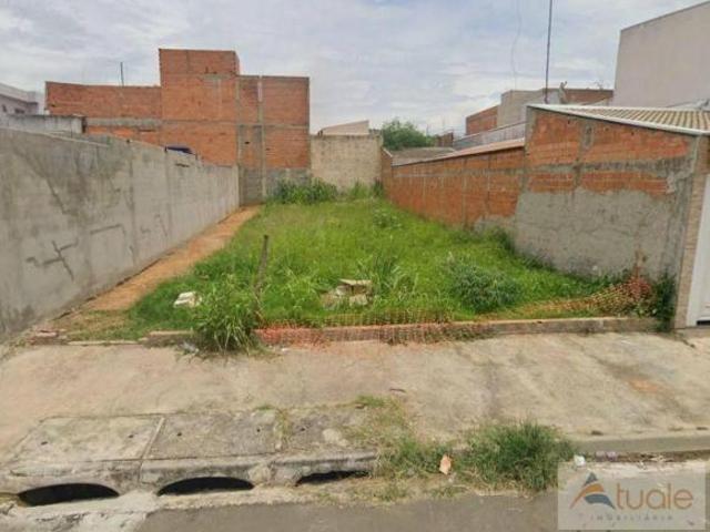 Terreno venda em Região Imediata de Campinas, Região Metropolitana de Campinas
