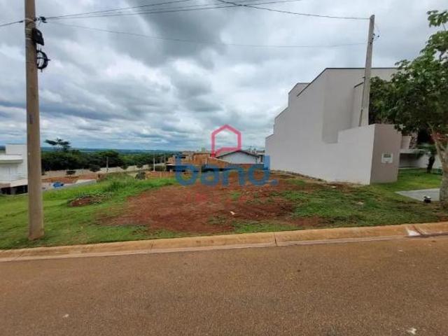 Terreno venda em Região Imediata de Sorocaba, Região Metropolitana de Sorocaba