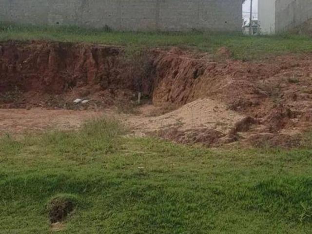 Terreno venda em Região Imediata de Jundiaí, Cabreuva