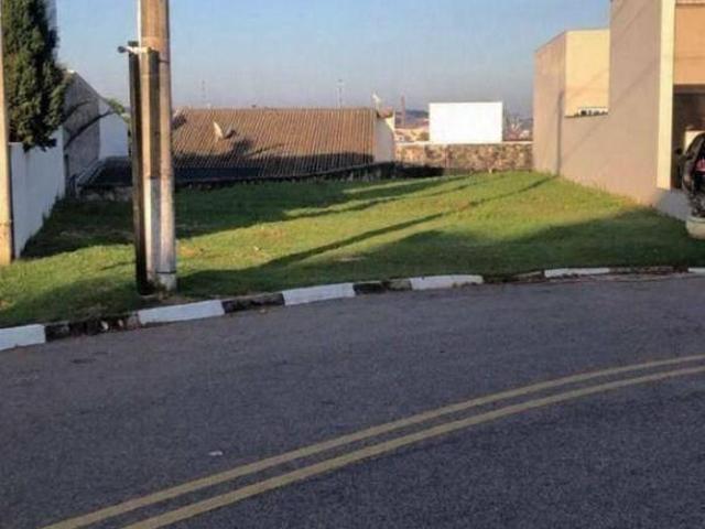 Terreno venda em Região Imediata de Sorocaba, Região Metropolitana de Sorocaba