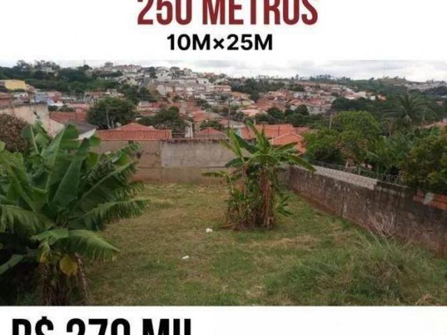 Terreno venda em Região Imediata de Campinas, Região Metropolitana de Campinas