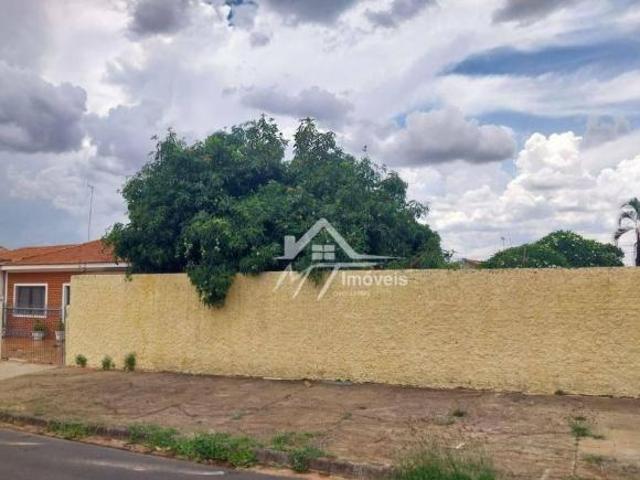 Terreno venda em Região Imediata de Campinas, Região Metropolitana de Campinas