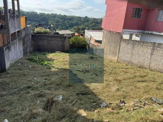 Terreno venda em Parque Centenário, Jundiaí