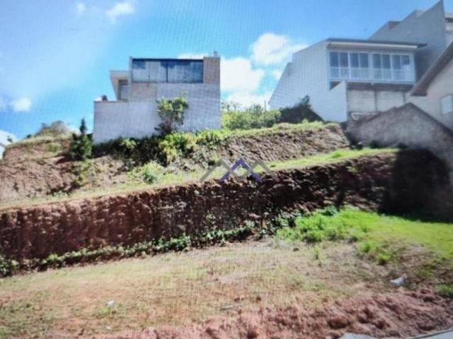 Terreno venda em Região Imediata de Jundiaí, Jundiaí