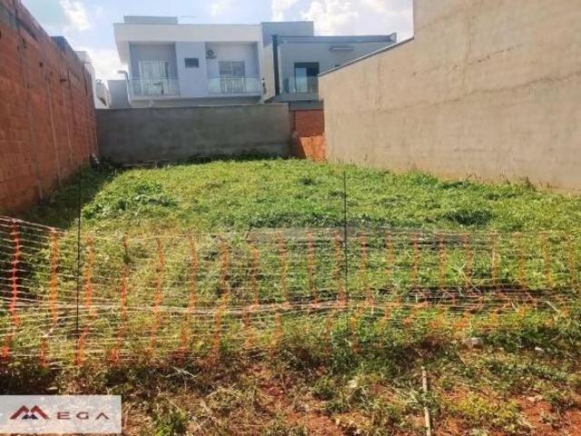 Terreno venda em Região Imediata de Campinas, Região Metropolitana de Campinas