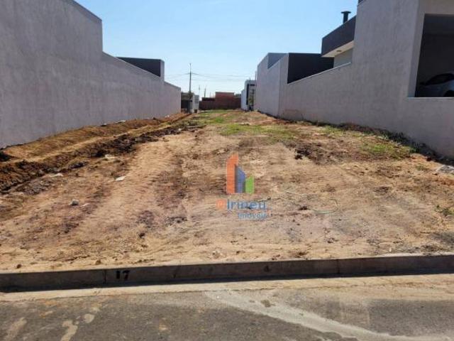 Terreno venda em Região Imediata de Campinas, Região Metropolitana de Campinas