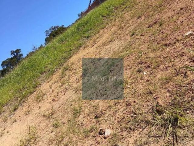 Terreno venda em Jardim Adélia, Jundiaí