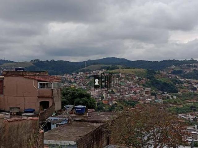 Terreno venda em Região Geográfica Imediata de Juiz de Fora, Juiz de Fora