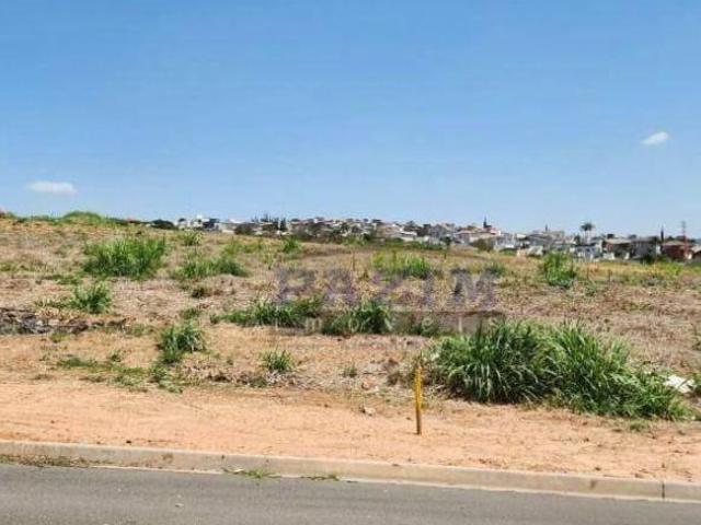 Terreno venda em Região Imediata de Campinas, Região Metropolitana de Campinas