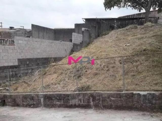 Terreno venda em Recanto Parrilo, Jundiaí