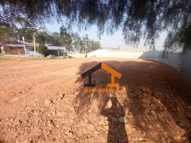 Terreno venda em Região Imediata de Jundiaí, Região Metropolitana de Campinas