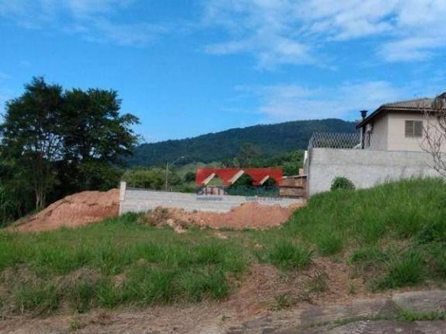 Terreno venda em Região Imediata de Jundiaí, Jundiaí