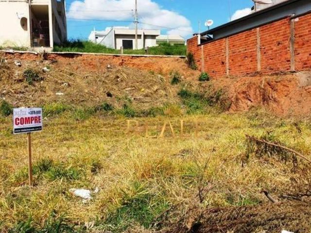 Terreno venda em Região Imediata de Campinas, Região Metropolitana de Campinas