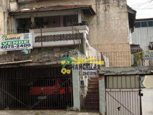 Terreno venda em Sacomã, São Paulo