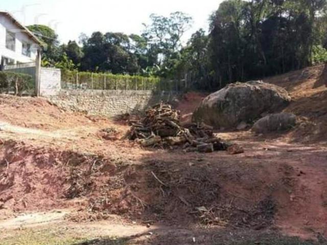 Terreno venda em Região Imediata de São Paulo, Região Metropolitana de São Paulo