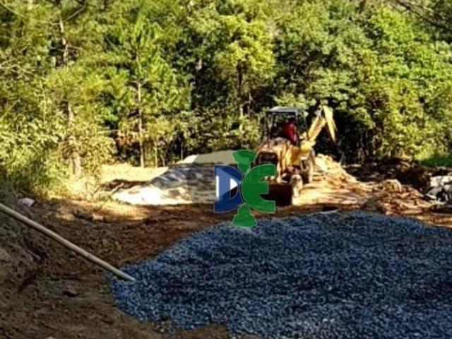 Terreno venda em Região Imediata de São José dos Campos, Região Metropolitana do Vale do Paraíba e Litoral Norte