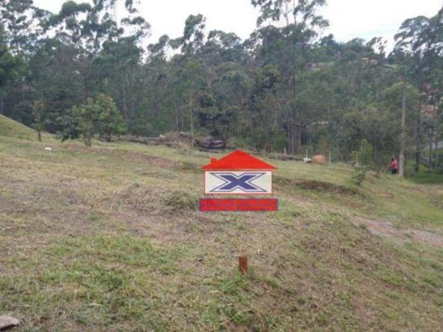 Terreno venda em Região Imediata de Sorocaba, Região Metropolitana de Sorocaba