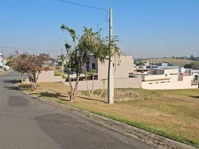 Terreno venda em Região Imediata de Campinas, Região Metropolitana de Campinas