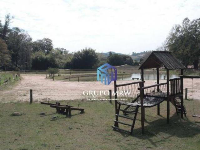 Terreno venda em Região Imediata de Sorocaba, Região Metropolitana de Sorocaba