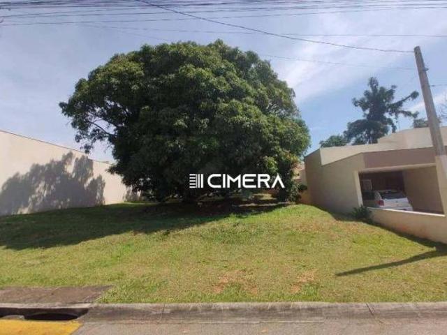Terreno venda em Região Imediata de Sorocaba, Região Metropolitana de Sorocaba