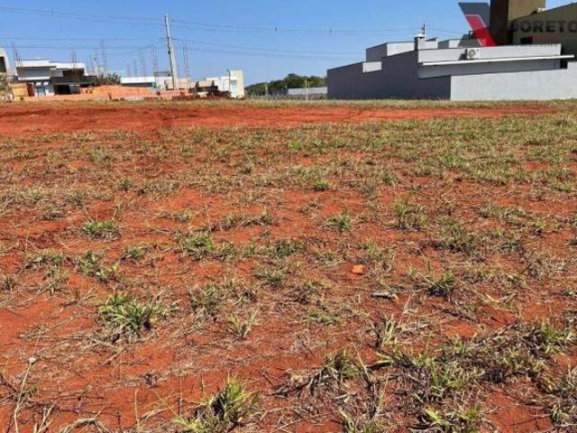 Terreno venda em Região Imediata de Sorocaba, Região Metropolitana de Sorocaba