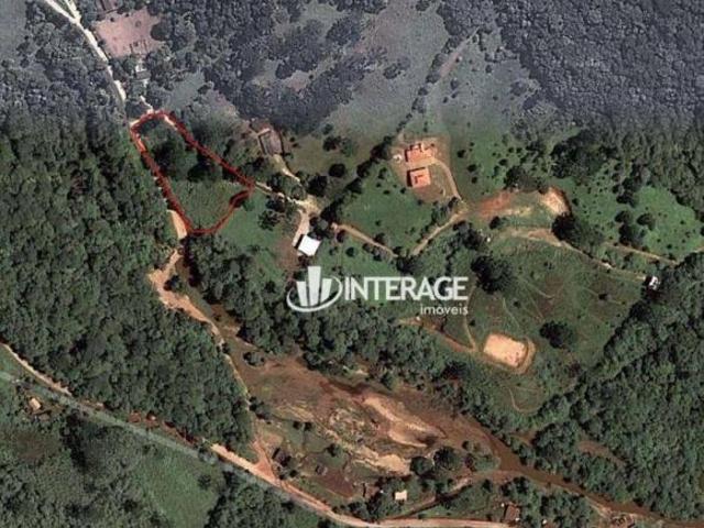 Terreno venda em Região Imediata de Campinas, Região Metropolitana de Campinas