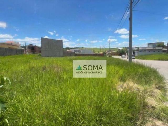 Terreno venda em Região Imediata de Campinas, Região Metropolitana de Campinas