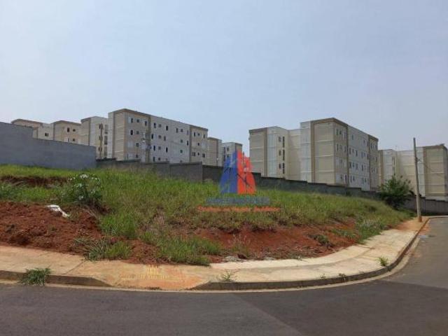 Terreno venda em Região Imediata de Campinas, Região Metropolitana de Campinas