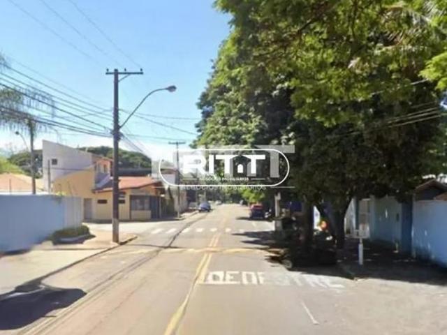 Terreno venda em Região Imediata de Campinas, Região Metropolitana de Campinas